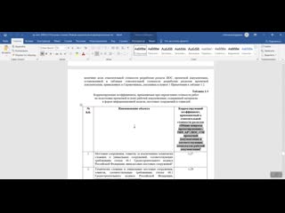 Bim в расчетах смет адептпроект