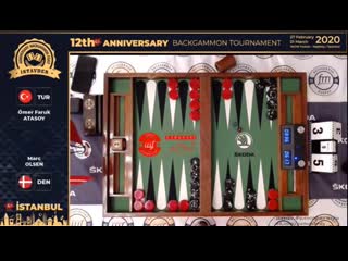 Istavder 12th anniversary festivity 27 february 1 march