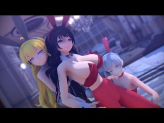 【mmd】~ koshitantan⁄虎視眈々 ~【rwby】