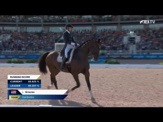 Dressage gold for germany, eventing dressage gets underway day 2 fei world equestrian games 2018