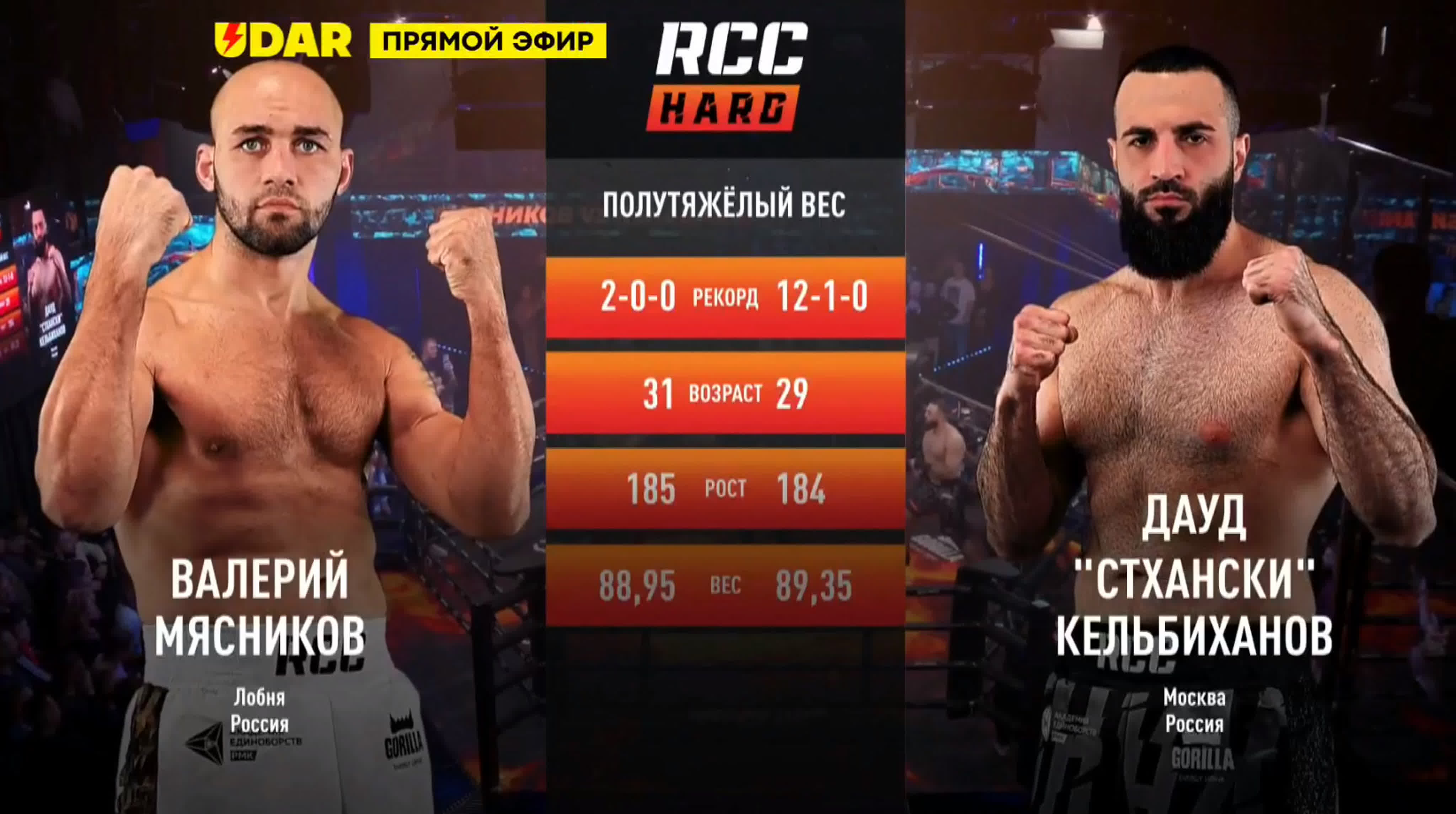 Валерий мясников vs дауд кельбиханов rcc hard 4