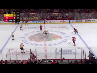 Recap nsh @ chi jan 9, 2020