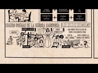 Lee la biblia proverbios