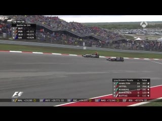 Fernando alonso vs sergio perez gp estados unidos 2015