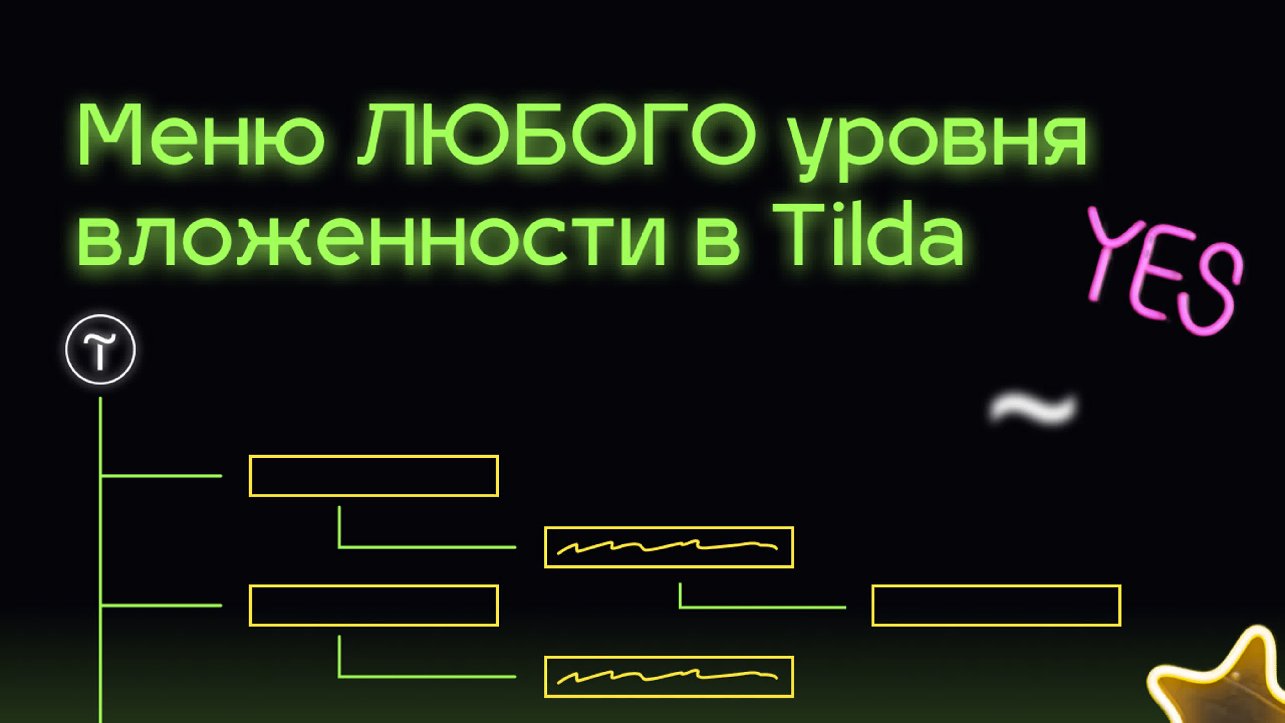 Меню любого уровня вложенности на тильде | боковое меню в tilda