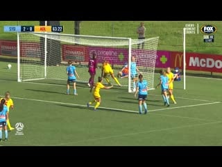 Sydney fc v adelaide united february 21 westfield w league 2020 21 season