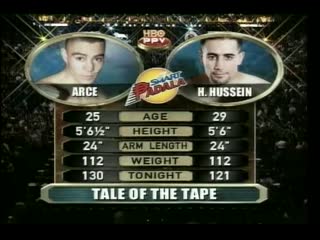 Jorge arce vs hussein hussein i hbo ppv march 19, 2005