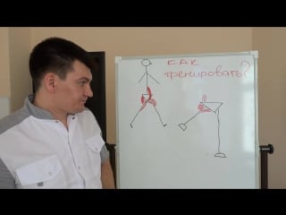 Sls как растягивать и тренировать мышцы, как сесть на шпагат