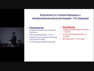 Аномалии женских половых органов систематизация и тактика оперативного лечения