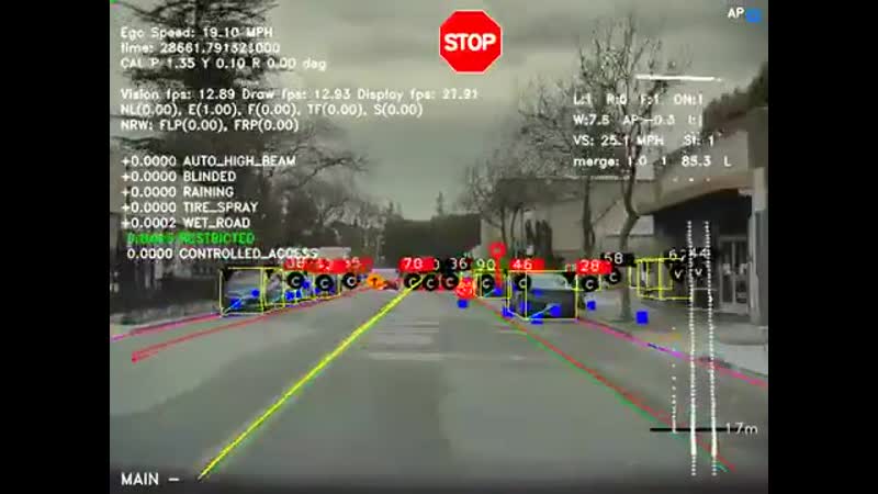 Автопилот теслы