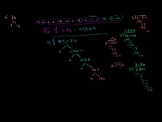 Iit jee circle hyperbola common tangent part 5