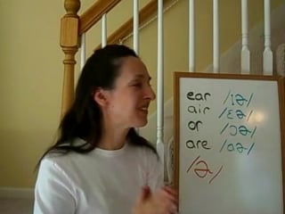 English with jennifer 0068 i english pronunciation lesson 05a (continued) r