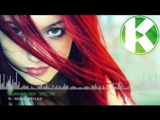 Клубное движение 2016 best music mix 2016 dubstep, edm, trap new 2016