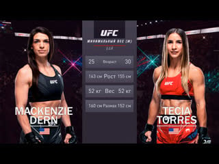 Ufc 273 маккензи дерн vs тиша торрес | mackenzie dern vs tecia torres | полный бой в ufc