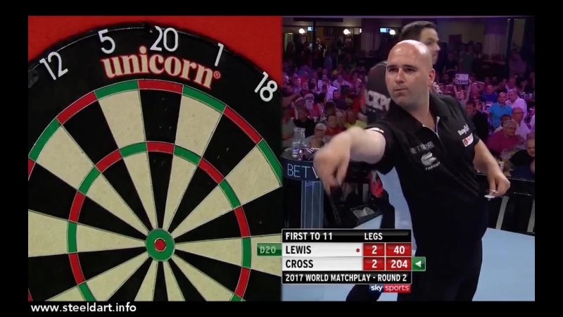Adrian porn video – Adrian lewis vs rob cross (pdc world matchplay 2017 / round 2)