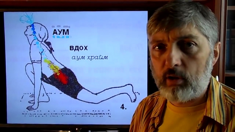 Сурья намаскар 1 ведение
