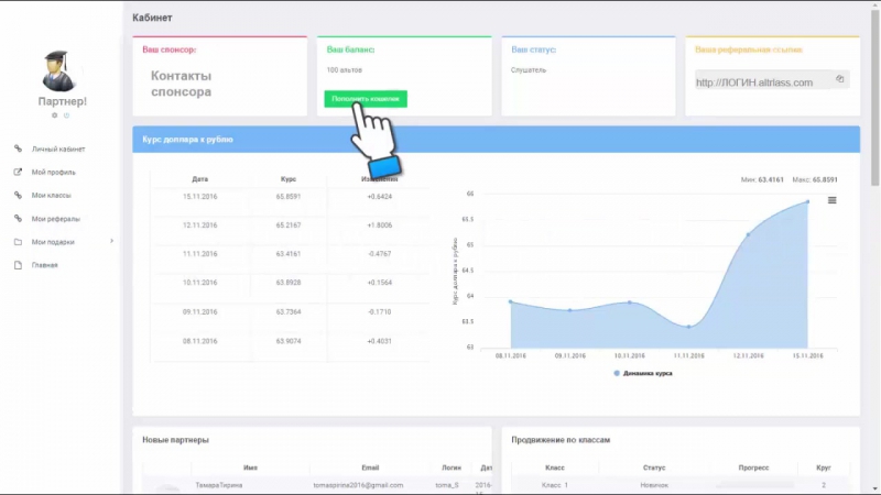Альт клаssы пополнение счета, оплата учебных мест