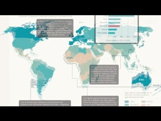 Colorectal cancer a disease of development