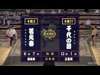 Wakamotoharu vs chiyonokuni aki 2020, juryo day 14