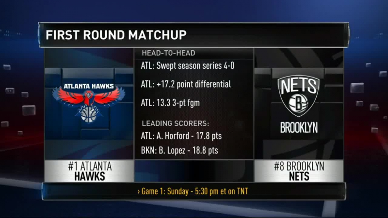 Hawks porn video – Series preview brooklyn nets vs atlanta hawks april 15, 2015 2015 nba playoffs