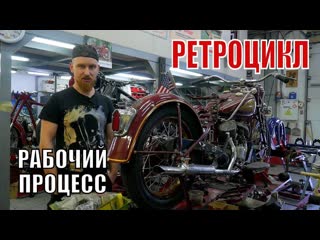 Ретроцикл реставрация мотоциклов