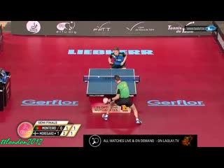 Truls moregardh vs joao monteiro | 2019 european championships