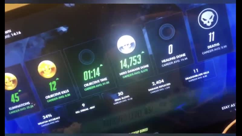 July 2018, the month where 11 year old me played his first comp games, placed gold, dropped to bronze this is me 18 years later,