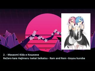 Open scene masaomi kida и кошкина rezero kara hajimeru isekai seikatsu ram and rem goyou kuroba