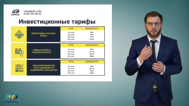 Cashbery кашбери презентация маркетинг/ccылка на регистрацию в описании