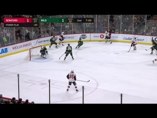 Ottawa senators vs minnesota wild – jan 22, 2018 game highlights