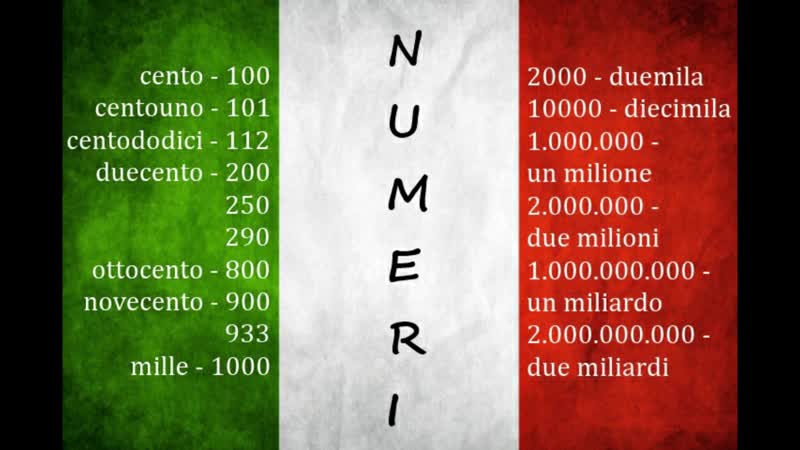 I numeri da 100 in poi