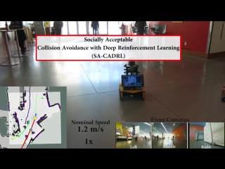 Socially aware motion planning with deep reinforcement learning