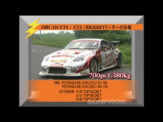 Video option 139 | fairlady z33 top speed challenge 1