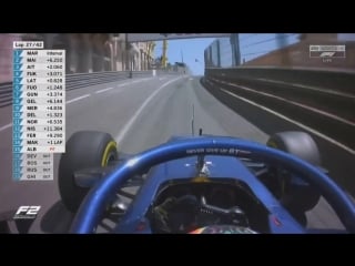 Formula2 monaco gp race1 full