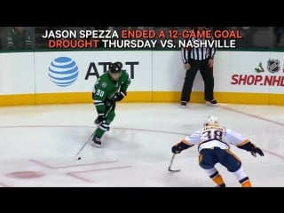 Goals of the week “deft, delicate and deadly” | december 12, 2016