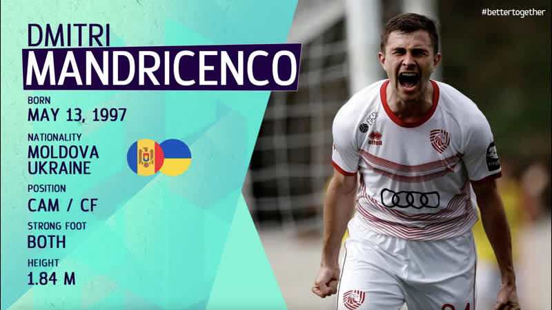 Dmitri mandricenco || highlights 2022/2023 || cf, cam, cm || easy progress