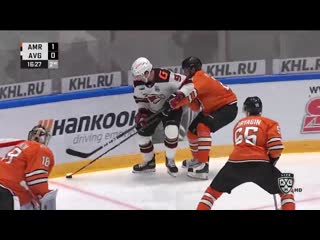 #59 yegor chinakhov (avangard) 2020 2021 season highlights