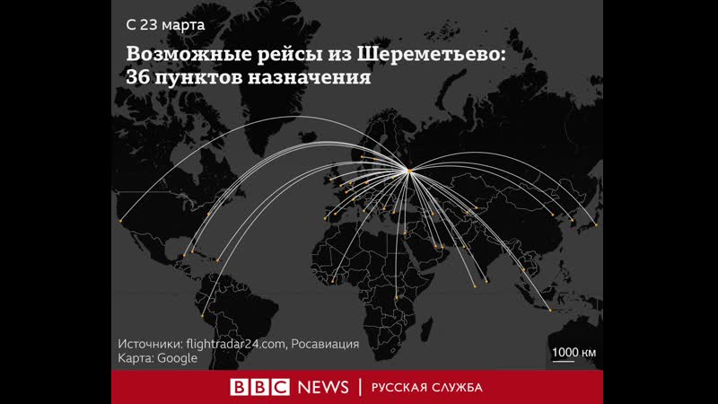 Рейсы из москвы