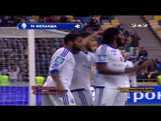 Топ 5 кращих голів 12 го туру української прем'єр ліги