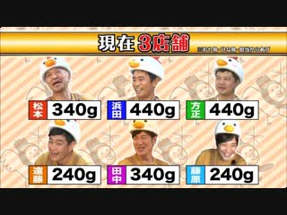 Gaki no tsukai #1434 gaburichicken marathon (part 1) (がブリチキン。食べ尽くして10万円! 東京都内20店舗 完全制覇～!! (前編))