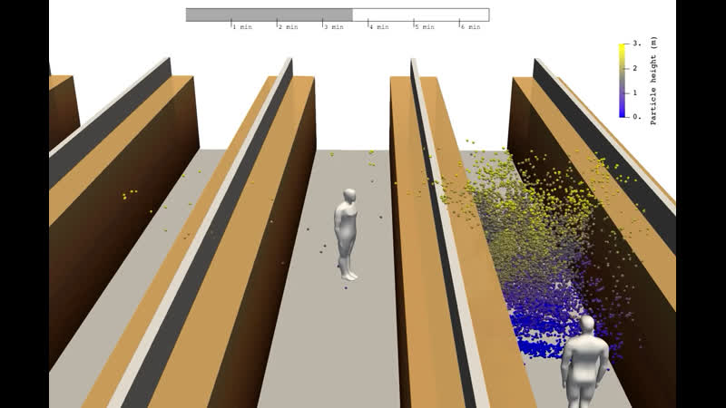 Распространение коронавируса при кашле