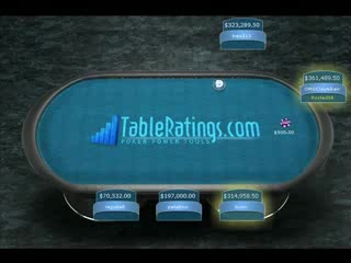 Tom "durrrr" dwan biggest winnings and losses