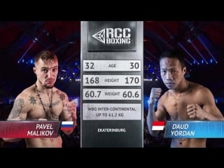 Pavel malikov vs daud yordan