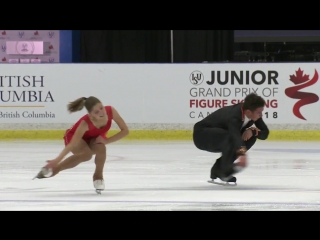 Mishina anastasia / galliamov aleksandr (rus) | pairs short program | richmond 2018