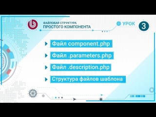 (урок 3) файловая структура простого компонента