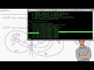 21 ospf implementing summarization on abrs and asbrs