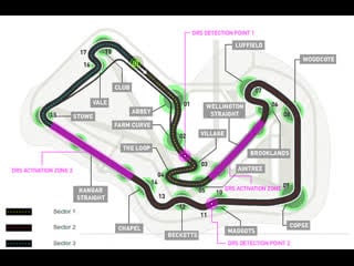 #f12021 silverstone (gran bretaña) sprint 17 07 2021 #formula1español