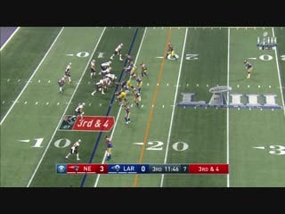 Patriots vs rams | super bowl liii game highlights