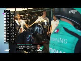 Formula1 2019 round17 japan race part 2