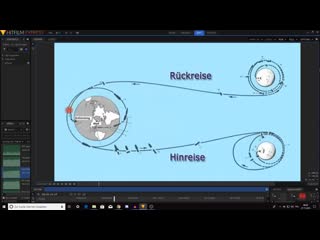 О лунной миссии! это просто, позор какой то!)